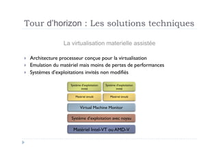 Tour d’horizon : Les solutions techniques

                   La virtualisation materielle assistée

    Architecture processeur conçue pour la virtualisation
    Emulation du matériel mais moins de pertes de performances
    Systèmes d’exploitations invités non modifiés

                      Système d’exploitation   Système d’exploitation
                              invité                   invité

                         Matériel émulé           Matériel émulé


                             Virtual Machine Monitor

                      Système d’exploitation avec noyau

                        Matériel Intel-VT ou AMD-V
 
