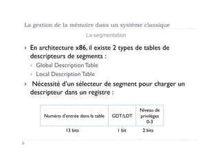 La gestion de la mémoire dans un système classique
                                 La segmentation

  En   architecture x86, il existe 2 types de tables de
     descripteurs de segments :
         Global Description Table
         Local Description Table
     Nécessité d’un sélecteur de segment pour charger un
     descripteur dans un registre :

                                                       Niveau de
             Numéro d’entrée dans la table   GDT/LDT   privilèges
                                                          0-3
                       13 bits                1 bit     2 bits
 