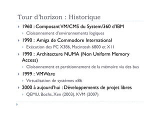 Tour d’horizon : Historique
  1960   : Composant VM/CMS du System/360 d’IBM
      Cloisonnement d’environnements logique...