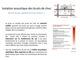 - La prise en compte des bruits de choc est souvent
oublié, pourtant ces bruits qui sont à l’usage souvent
perçus comme particulièrement gênants méritent d’être
intégrés dès la conception ;
- Le traitement le plus efficace pour limiter la transmission
des bruits choc à travers un plancher consiste à
intervenir sur le revêtement de sol. Il est donc
fondamental de le prévoir en amont. Un faux-plafond
acoustique peut-être envisagé à postériori mais il sera
moins efficace, plus cher et plus encombrant ;
- Tous les revêtements de sol ont un indice acoustique
spécifique Lw exprimé en dB pour caractériser ses
performances pour limiter les transmissions de bruits de
choc.
Isolation acoustique des bruits de choc
(bruits de pas, déplacement de chaises…)
 