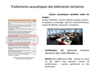 - Enjeux acoustiques variables selon les
usages :
bureau individuel , bureau collectif, espaces ouverts…
et plateaux à aménager, salle de réunion/formation,
espace de détente, restaurant, circulations…
- Certification (NF bâtiments tertiaires
démarche HQE, LEED, BREEAM…) ;
- Norme NFS 31080 (janv. 2006 - révision en cours)
ou ISO 3382-3 avec plusieurs niveaux de
performances : courant, performant ou très
performant.
Traitements acoustiques des bâtiments tertiaires
 