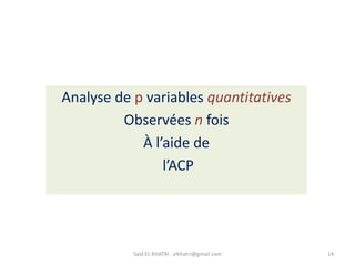 Analyse de p variables quantitatives
Observées n fois
À l’aide de
l’ACP
14
Said EL KHATRI : elkhatri@gmail.com
 