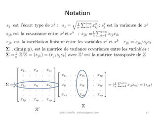 Notation
17
Said EL KHATRI : elkhatri@gmail.com
 