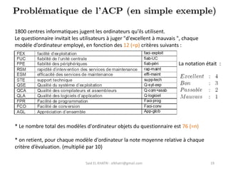 Said EL KHATRI : elkhatri@gmail.com 19
1800 centres informatiques jugent les ordinateurs qu'ils utilisent.
Le questionnaire invitait les utilisateurs à juger "d'excellent à mauvais ", chaque
modèle d’ordinateur employé, en fonction des 12 (=p) critères suivants :
* Le nombre total des modèles d'ordinateur objets du questionnaire est 76 (=n)
* on retient, pour chaque modèle d'ordinateur la note moyenne relative à chaque
critère d’évaluation. (multiplié par 10)
La notation était :
 