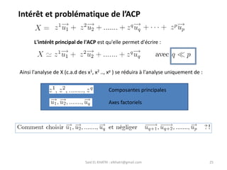 Said EL KHATRI : elkhatri@gmail.com 25
L'intérêt principal de l'ACP est qu'elle permet d'écrire :
Ainsi l'analyse de X (c.a.d des x1, x2 .., xp ) se réduira à l'analyse uniquement de :
Composantes principales
Axes factoriels
Intérêt et problématique de l’ACP
 