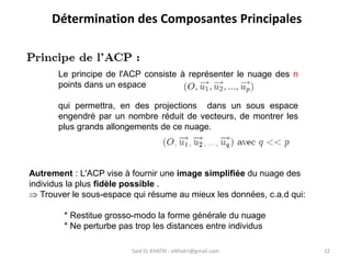 Said EL KHATRI : elkhatri@gmail.com 32
Détermination des Composantes Principales
Le principe de l'ACP consiste à représenter le nuage des n
points dans un espace
qui permettra, en des projections dans un sous espace
engendré par un nombre réduit de vecteurs, de montrer les
plus grands allongements de ce nuage.
Autrement : L'ACP vise à fournir une image simplifiée du nuage des
individus la plus fidèle possible .
 Trouver le sous-espace qui résume au mieux les données, c.a.d qui:
* Restitue grosso-modo la forme générale du nuage
* Ne perturbe pas trop les distances entre individus
 