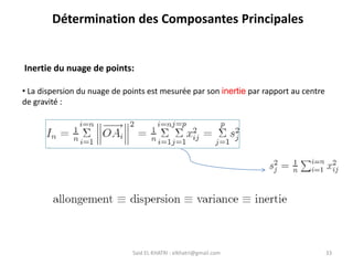 Said EL KHATRI : elkhatri@gmail.com 33
Détermination des Composantes Principales
Inertie du nuage de points:
• La dispersion du nuage de points est mesurée par son inertie par rapport au centre
de gravité :
 