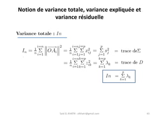 Said EL KHATRI : elkhatri@gmail.com 43
Notion de variance totale, variance expliquée et
variance résiduelle
 