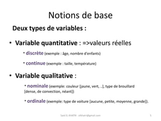 Notions de base
• Variable quantitative : =>valeurs réelles
Said EL KHATRI : elkhatri@gmail.com 5
• Variable qualitative :
* discrète (exemple : âge, nombre d'enfants)
* continue (exemple : taille, température)
* nominale (exemple: couleur [jaune, vert, ..], type de brouillard
[dense, de convection, néant])
* ordinale (exemple: type de voiture [aucune, petite, moyenne, grande]).
Deux types de variables :
 
