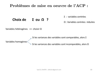 Said EL KHATRI : elkhatri@gmail.com 80
Variables hétérogènes => choisir Ω
Σ : variables centrées
Ω : Variables centrées réduites
Choix de Σ ou Ω ?
Si les variances des variables sont comparables, alors Σ
Variables homogènes
Si les variances des variables sont incomparables, alors Ω
 