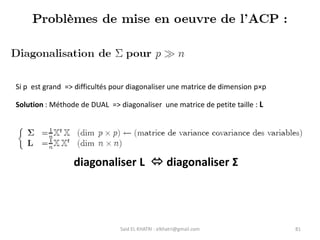 Said EL KHATRI : elkhatri@gmail.com 81
Si p est grand => difficultés pour diagonaliser une matrice de dimension p×p
Solution : Méthode de DUAL => diagonaliser une matrice de petite taille : L
diagonaliser L  diagonaliser Σ
 
