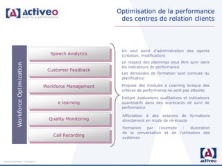 Optimisation de la performance
                                                              des centres de relation clients




                                                              Un seul point d’administration des agents
                                        Speech Analytics      (création, modification)
                                                              Le respect des plannings peut être suivi dans
             Workforce Optimization




                                                              les indicateurs de performance
                                       Customer Feedback
                                                              Les demandes de formation sont connues du
                                                              planificateur

                                      Workforce Management    Propose des modules e Learning lorsque des
                                                              critères de performance ne sont pas atteints

                                                              Intègre évaluations qualitatives et indicateurs
                                            e learning        quantitatifs dans des scorecards de suivi de
                                                              performance

                                                              Affectation à des sessions de formations
                                        Quality Monitoring    directement en mode de ré-écoute

                                                              Formation  par   l’exemple :     illustration
                                                              de la conversation et de l’utilisation des
                                         Call Recording
                                                              systèmes




Activeo Confidentiel : Copyright ©
 