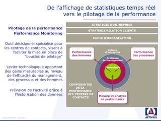 De l’affichage de statistiques temps réel
                                           vers le pilotage de la performance
                                                            STRATEGIE D’ENTREPRISE
        Pilotage de la performance
                                                       STRATEGIE RELATION CLIENTS
           Performance Monitoring
                                                            CHOIX D’ORGANISATION

   Outil décisionnel spécialisé pour
  les centres de contacts, visant à                                  Culture
        faciliter la mise en place de         Performance          d’entreprise       Performance
                                              des hommes                             des processus
                “boucles de pilotage”                               Pratiques
                                                                 de management


    Levier technologique apportant                                 Technologie
   des gains mesurables au niveau
    de l’efficacité du management,
     des processus et des hommes
                                             COMPOSANTES
                                                 DE LA
          Prévision de l’activité grâce à    PERFORMANCE
             l’historisation des données    DES CENTRES DE
                                                               Mesure et analyse
                                               CONTACTS
                                                                de performance




Activeo Confidentiel : Copyright ©
 