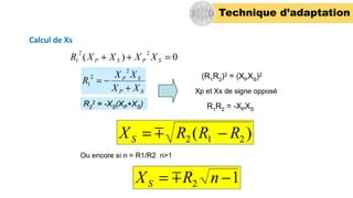 Technique d’adaptation
Calcul de Xs
 