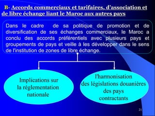 21
B- Accords commerciaux et tarifaires, d’association et
de libre échange liant le Maroc aux autres pays
Dans le cadre de sa politique de promotion et de
diversification de ses échanges commerciaux, le Maroc a
conclu des accords préférentiels avec plusieurs pays et
groupements de pays et veille à les développer dans le sens
de l'institution de zones de libre échange.
Implications sur
la réglementation
nationale
l'harmonisation
des législations douanières
des pays
contractants
 