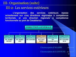 45
III- Organisation (suite)
III-2- Les services extérieurs
L'organisation des services extérieurs repose
actuellement sur cinq directions régionales à compétence
territoriale, et une direction régionale à compétence
fonctionnelle au port de Casablanca.
DIRECTION GENERALE
DIRECTION
REGIONALE
DU NORD-
OUEST
DIRECTION
REGIONALE
DU NORD-
EST
DIRECTION
REGIONALE
DU CENTRE
DIRECTION
REGIONALE
DE CASA-
PORT
DIRECTION
REGIONALE
DE
CASABLANCA
DIRECTION
REGIONALE
DU CENTRE-
SUD
Circonscription d’AGADIR
Circonscription de LAAYOUNE
 