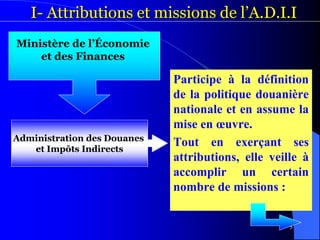 5
I- Attributions et missions de l’A.D.I.I
Participe à la définition
de la politique douanière
nationale et en assume la
mise en œuvre.
Tout en exerçant ses
attributions, elle veille à
accomplir un certain
nombre de missions :
Ministère de l’Économie
et des Finances
Administration des Douanes
et Impôts Indirects
 