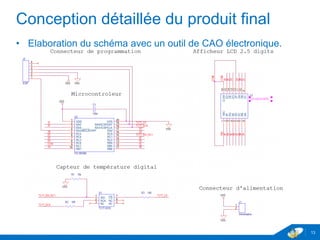 Conception détaillée du produit final
• Elaboration du schéma avec un outil de CAO électronique.
13
 