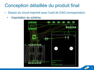 Conception détaillée du produit final
• Dessin du circuit imprimé avec l’outil de CAO correspondant.
• Importation du schéma.
15
 