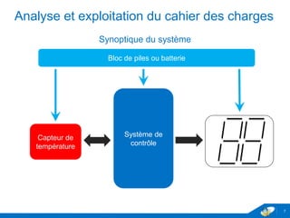 Analyse et exploitation du cahier des charges
Synoptique du système
7
Système de
contrôle
Capteur de
température
Bloc de piles ou batterie
Système de
contrôle
 