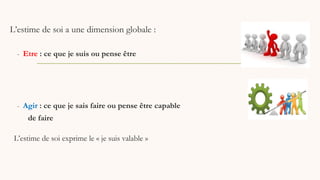 L’estime de soi a une dimension globale :
- Etre : ce que je suis ou pense être
- Agir : ce que je sais faire ou pense être capable
de faire
L’estime de soi exprime le « je suis valable »
 