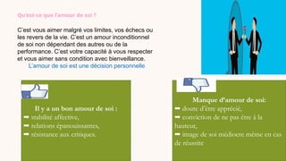 Qu’est-ce que l’amour de soi ?
C’est vous aimer malgré vos limites, vos échecs ou
les revers de la vie. C’est un amour inconditionnel
de soi non dépendant des autres ou de la
performance. C’est votre capacité à vous respecter
et vous aimer sans condition avec bienveillance.
L’amour de soi est une décision personnelle
Il y a un bon amour de soi :
➡️stabilité affective,
➡️relations épanouissantes,
➡️résistance aux critiques.
Manque d’amour de soi:
➡️doute d’être apprécié,
➡️conviction de ne pas être à la
hauteur,
➡️image de soi médiocre même en cas
de réussite
 