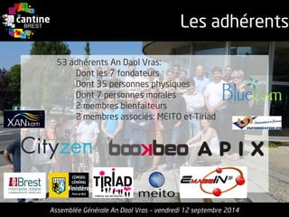 Le coworking 
Les adhérents 
Assemblée Générale An Daol Vras –vendredi 12 septembre 2014 
53adhérentsAn DaolVras: 
Dontles 7 fondateurs 
Dont35 personnesphysiques 
Dont7personnesmorales 
2 membresbienfaiteurs 
2 membresassociés: MEITO et Tiriad  