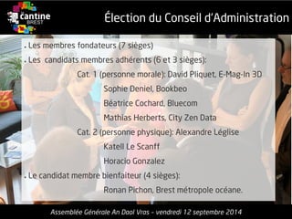 Élection du Conseil d'Administration 
●Les membresfondateurs(7 sièges) 
●Les candidatsmembresadhérents(6 et 3 sièges): 
Cat. 1 (personnemorale): David Pliquet, E-Mag-In 3D 
Sophie Deniel, Bookbeo 
BéatriceCochard, Bluecom 
Mathias Herberts, City Zen Data 
Cat. 2 (personnephysique): Alexandre Léglise 
KatellLe Scanff 
HoracioGonzalez 
●Le candidatmembrebienfaiteur(4 sièges): 
Ronan Pichon, Brest métropoleocéane. 
Assemblée Générale An Daol Vras –vendredi 12 septembre 2014  