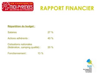 RAPPORT FINANCIER Répartition du budget : Salaires  27 % Actions adhérents :  40 % Cotisations nationales  (fédération, camping qualité) :  20 % Fonctionnement :  13 % 