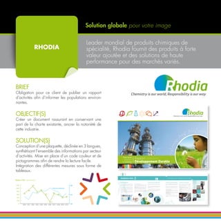 Solution globale pour votre image

Leader mondial de produits chimiques de
spécialité, Rhodia fournit des produits à forte...