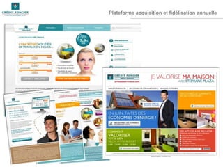 Plateforme acquisition et fidélisation annuelle
 