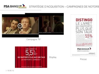 I 19.06.13
STRATÉGIE D’ACQUISITION – CAMPAGNES DE NOTORIÉ
Campagne TV
Display
Presse
 