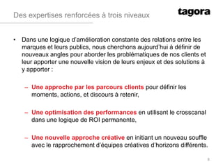 Des expertises renforcées à trois niveaux
• Dans une logique d’amélioration constante des relations entre les
marques et leurs publics, nous cherchons aujourd’hui à définir de
nouveaux angles pour aborder les problématiques de nos clients et
leur apporter une nouvelle vision de leurs enjeux et des solutions à
y apporter :
– Une approche par les parcours clients pour définir les
moments, actions, et discours à retenir,
– Une optimisation des performances en utilisant le crosscanal
dans une logique de ROI permanente,
– Une nouvelle approche créative en initiant un nouveau souffle
avec le rapprochement d’équipes créatives d’horizons différents.
8
 