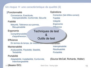 S'y  tient coûte que coûte 