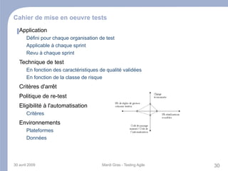 Prévention insuffisante 