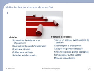 Contrôler le respect des standards (analyse de code) 