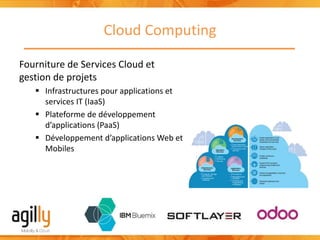 Cloud Computing
Fourniture de Services Cloud et
gestion de projets
 Infrastructures pour applications et
services IT (IaaS)
 Plateforme de développement
d’applications (PaaS)
 Développement d’applications Web et
Mobiles
 