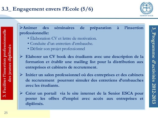 Senior ESCA : Rapport d'activité