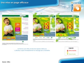 Une mise en page efficace Le format court offre une lecture rapide et efficace. L'utilisateur capte immédiatement le message de la newsletter. Source : Altics 