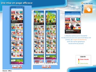 Une mise en page efficace L'utilisateur pense que la newsletter  ne descend pas plus bas que le bandeau noir (niveau de  la ligne de flottaison ),  point de rupture graphique  brutal entre les produits Source : Altics 