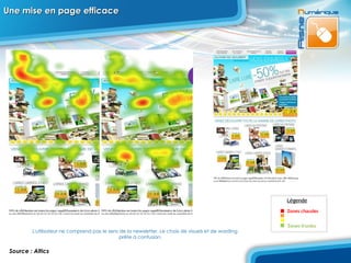 Une mise en page efficace L'utilisateur ne comprend pas le sens de la newsletter. Le choix de visuels et de wording prête à confusion. Source : Altics 
