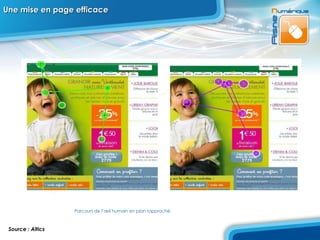 Une mise en page efficace Parcours de l’œil humain en plan rapproché. Source : Altics 