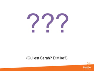 54
???
(Qui est Sarah? EtMike?)
 