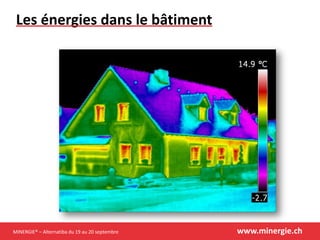MINERGIE® – Alternatiba du 19 au 20 septembre www.minergie.ch
Les énergies dans le bâtiment
 