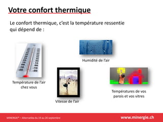MINERGIE® – Alternatiba du 19 au 20 septembre www.minergie.ch
Votre confort thermique
Le confort thermique, c’est la température ressentie
qui dépend de :
Vitesse de l’air
Humidité de l’air
Températures de vos
parois et vos vitres
Température de l’air
chez vous
 