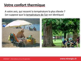 MINERGIE® – Alternatiba du 19 au 20 septembre www.minergie.ch
Votre confort thermique
A votre avis, qui ressent la température la plus élevée ?
(on suppose que la température de l’air est identique)
 
