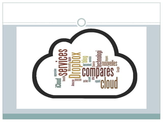 Prsentationamazoncloud 111222065648-phpapp01