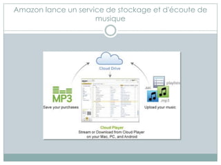 Amazon lance un service de stockage et d'écoute de
                     musique
 