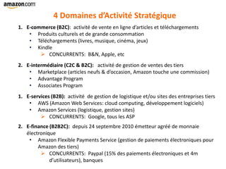 1. E-commerce (B2C): activité de vente en ligne d’articles et téléchargements
• Produits culturels et de grande consommation
• Téléchargements (livres, musique, cinéma, jeux)
• Kindle
 CONCURRENTS: B&N, Apple, etc
2. E-intermédiaire (C2C & B2C): activité de gestion de ventes des tiers
• Marketplace (articles neufs & d’occasion, Amazon touche une commission)
• Advantage Program
• Associates Program
1. E-services (B2B): activité de gestion de logistique et/ou sites des entreprises tiers
• AWS (Amazon Web Services: cloud computing, développement logiciels)
• Amazon Services (logistique, gestion sites)
 CONCURRENTS: Google, tous les ASP
2. E-finance (B2B2C): depuis 24 septembre 2010 émetteur agréé de monnaie
électronique
• Amazon Flexible Payments Service (gestion de paiements électroniques pour
Amazon des tiers)
 CONCURRENTS: Paypal (15% des paiements électroniques et 4m
d’utilisateurs), banques
4 Domaines d’Activité Stratégique
 