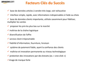 Facteurs Clés du Succès
 base de données articles à vendre très large, voir exhaustive
 interface simple, rapide, avec informations indispensables à l’aide au choix
 base de données clients importante, utilisée savamment pour fidéliser,
multiplier les ventes
 proposer les prix les plus bas sur le marché
 maîtrise de la chaîne logistique
 diversification de l’offre
 service client irréprochable
 fiabilité d’information, fourniture, livraison
 système de paiement fiable, ayant la confiance des clients
 maîtrise et innovation permanente au niveau technologique
 protection des innovations par des brevets (ex. « one-click »)
image de marque forte
 